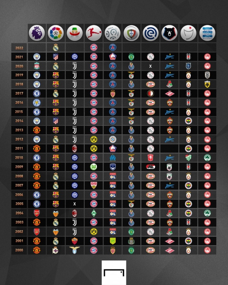 国女子精英 国女子精英