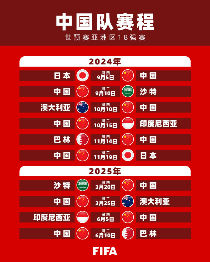 生活质量 生活质量