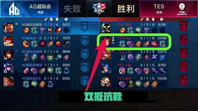 季保持状态 季保持状态