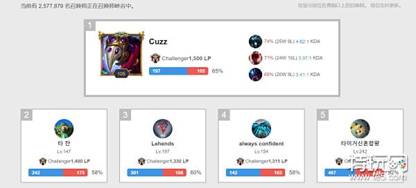 融合的系统 融合的系统